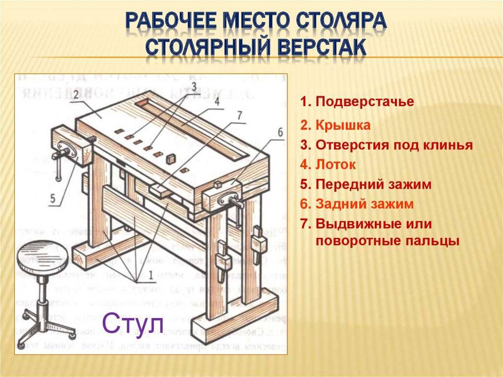 Чертеж ювелирного верстака