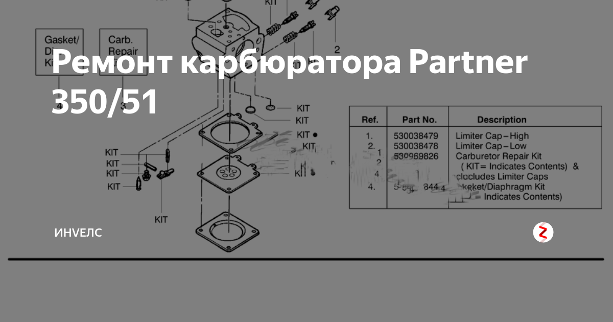 Схема работы карбюратора бензопилы