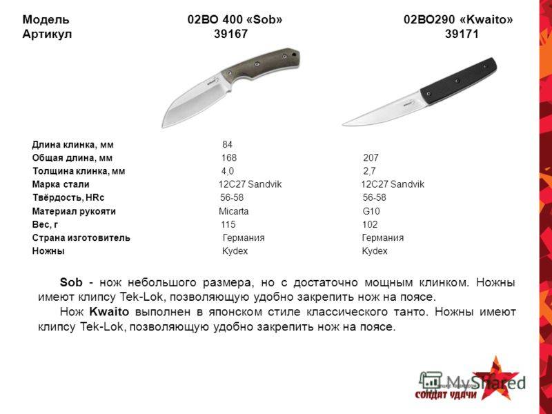 Какая сталь лучше подойдёт для охотничьего ножа?