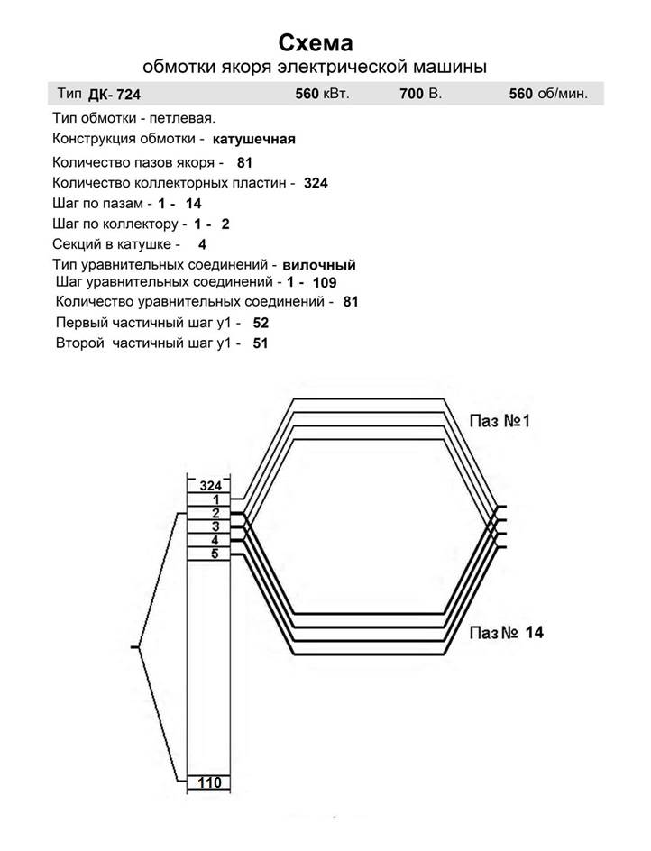 Схема обмотки якоря 22 паза 22 ламели