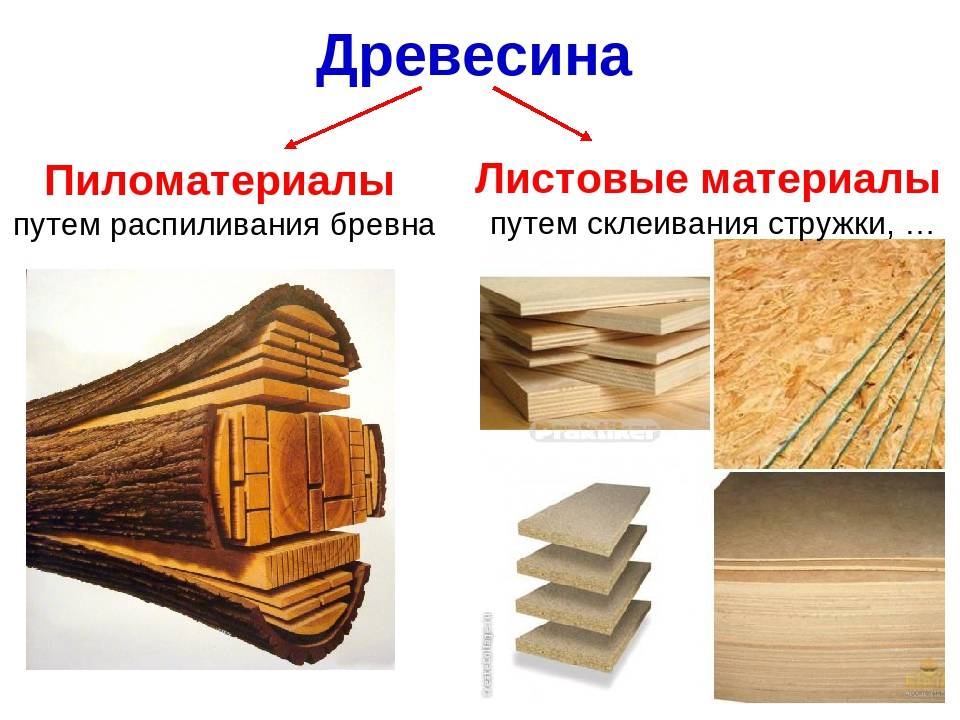 Сорта древесины: отличия 1, 2, 3, 4, ав, а, в, с, сортов дерева