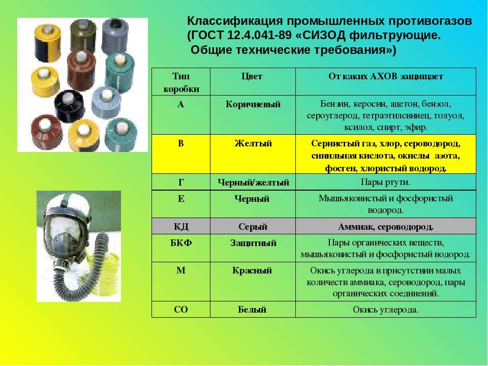 Пдк 8 содержание драгметаллов фото