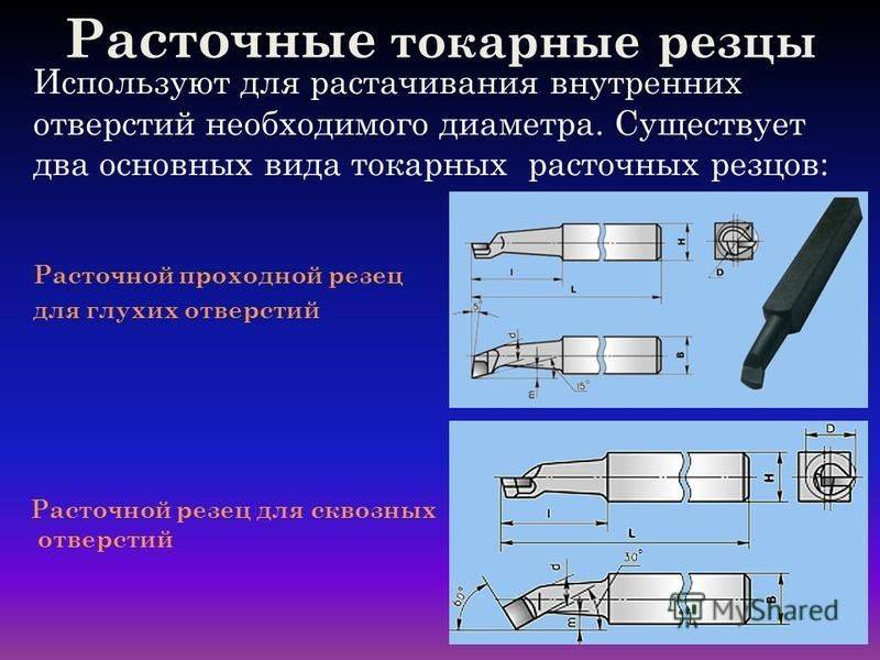 Расточной резец: отверстие, материал изготовления и область применения