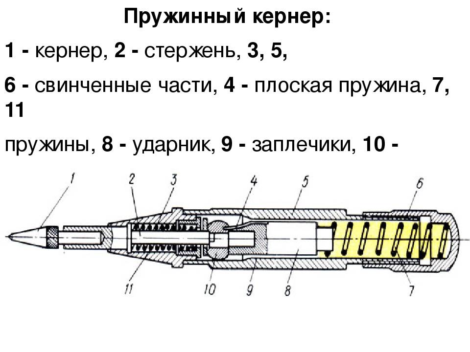 Автоматический кернер - как работает инструмент по металлу и как починить его своими руками