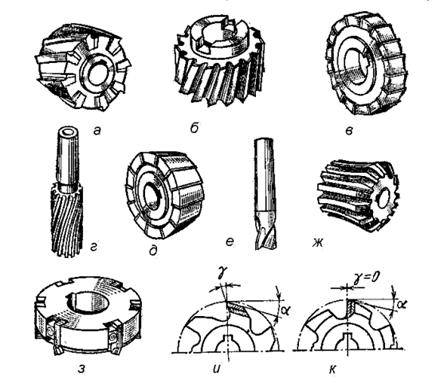 Виды фрез по металлу для фрезерного станка с картинками