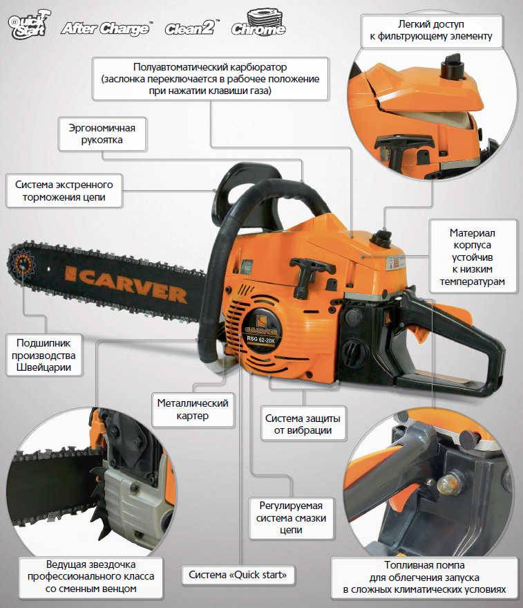 Бензопила carver: обзор инструментов высокого качества работы и отзывы покупателей