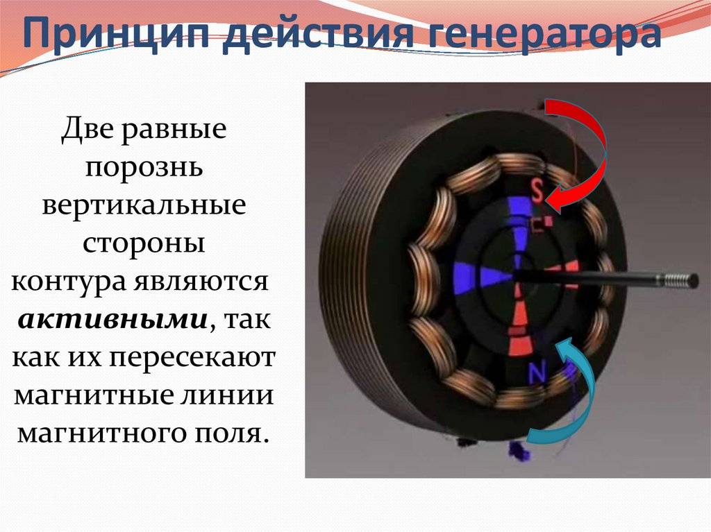 Генератор тем проектов