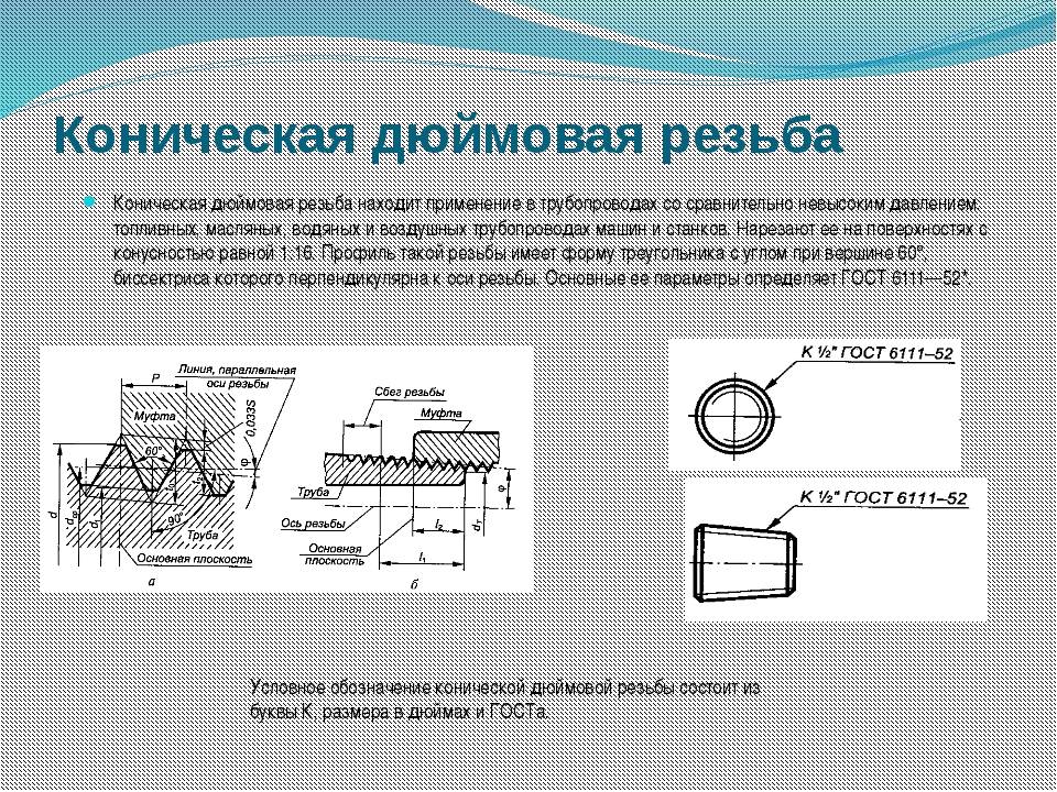 Коническая резьба. Коническая Трубная дюймовая резьба таблица. Резьба коническая дюймовая ГОСТ 6111-52 обозначение. Резьба Трубная коническая ГОСТ 6111-52. Трубная коническая резьба таблица.