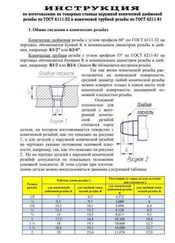 Трубная резьба – виды, размеры, госты, резьбонарезное оборудование