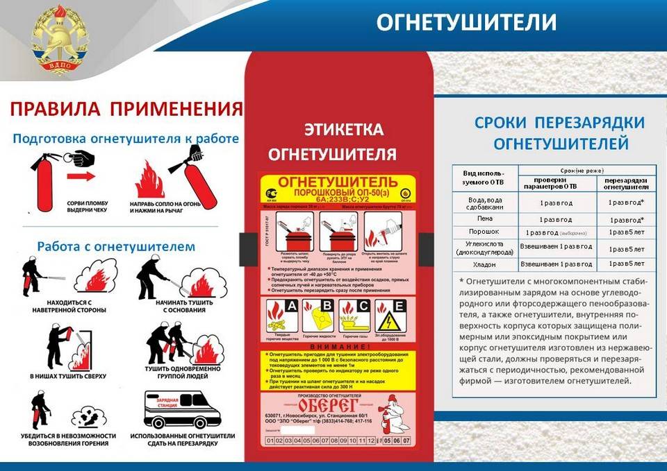 Порядок обучения по пожарной безопасности в организации образец