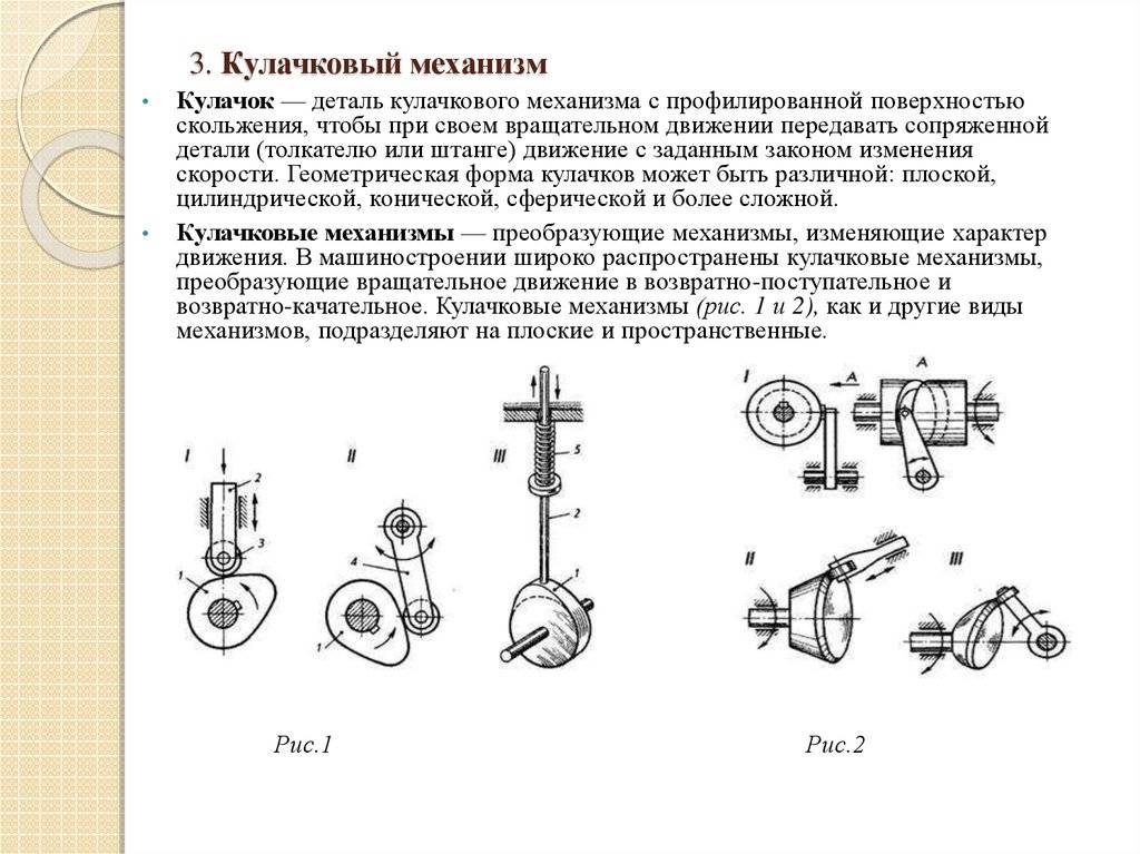 Кулачковый механизм схема