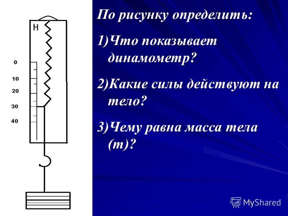 Измерение силы динамометр физика 7. Электрический динамометр. Строение динамометра. Динамометр схема. Что показывает динамометр.