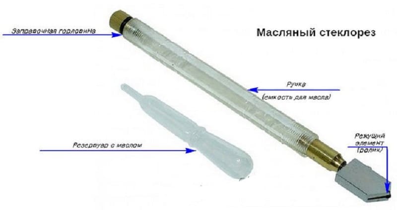 Инструкция по применению масляного стеклореза