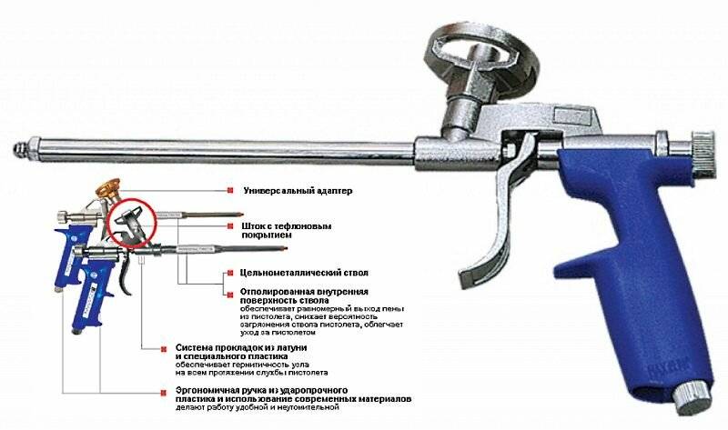 Одноразовый пистолет для монтажной пены: устройство и промывка баллона, как пользоваться