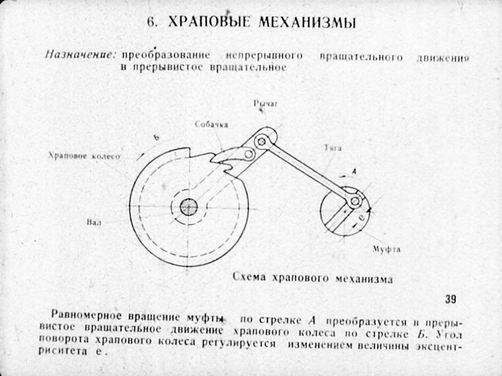 Храповой механизм. расчет храпового механизма. работа храпового механизма.
