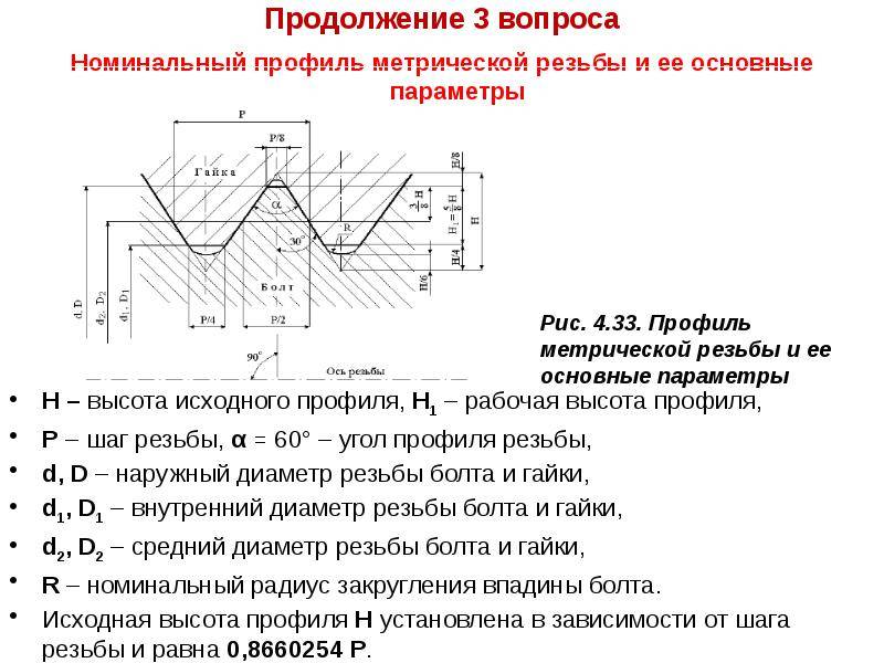 Резьба метрическая | pro-techinfo