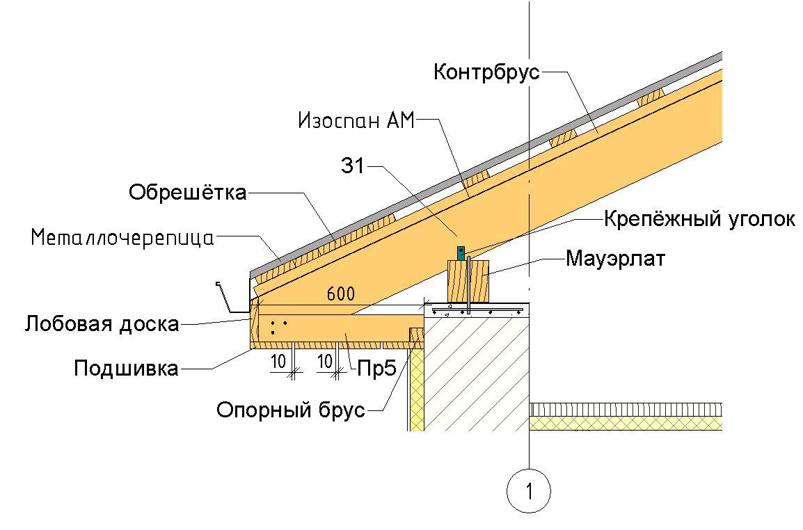 Крепление мауэрлата к газобетону: как закрепить без армопояса, как крепить на газобетон, установка мауэрлатного бруса крыши на стене