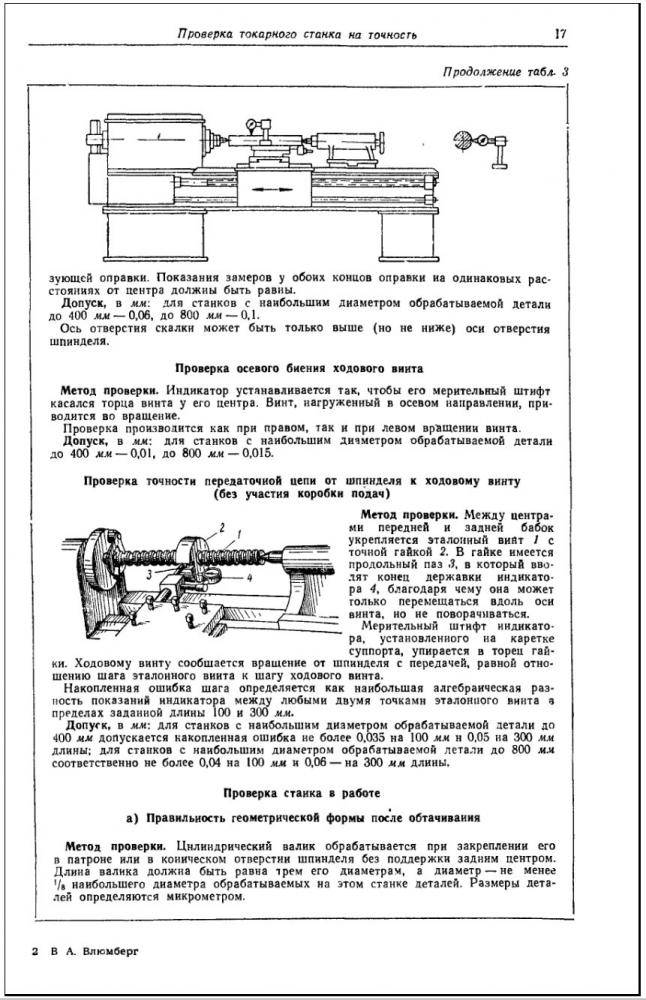 Проверка станка на точность