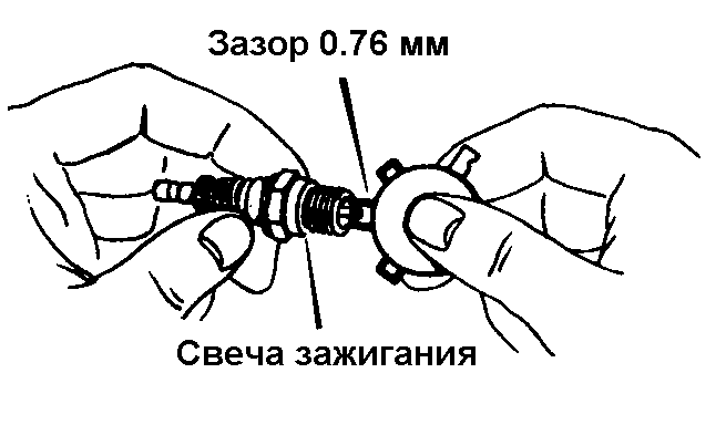 Зазор на свечах зажигания