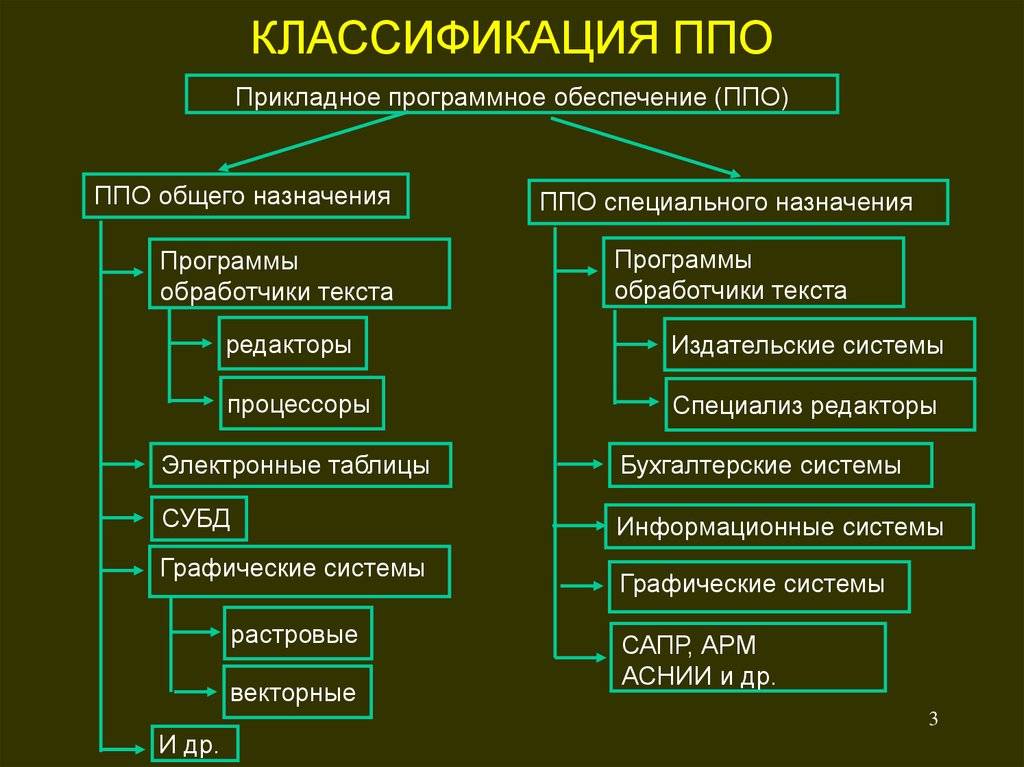 Токарные станки и все, что о них нужно знать: назначение и конструктивные особенности