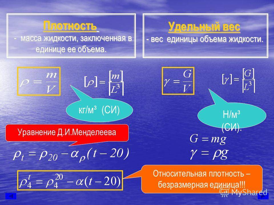 Удельный вес организаций, осуществляющих технологические инновации, по видам экономической деятельности
