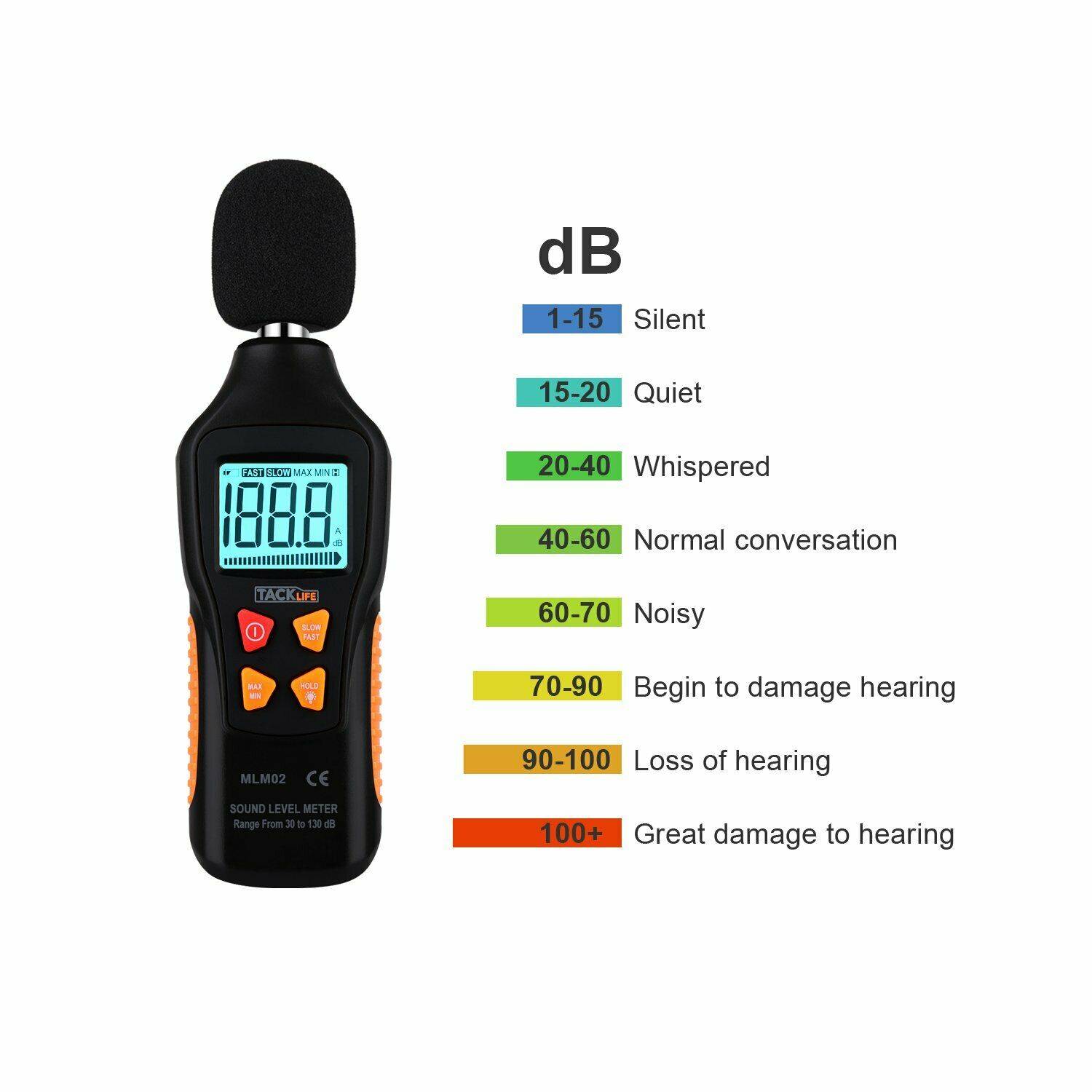 Топ-5 приложение для качественного измерения шума для андроид