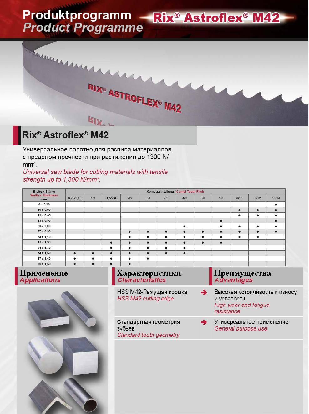 Ленточных пил по металлу. Полотна для ленточной пилы Rix-astroflex m42. Ленточные пилы по металлу типоразмеры. Марка стали ленточной пилы. Ленточная пила длина 3345 толщина полотна 0.9 мм ширина 10.