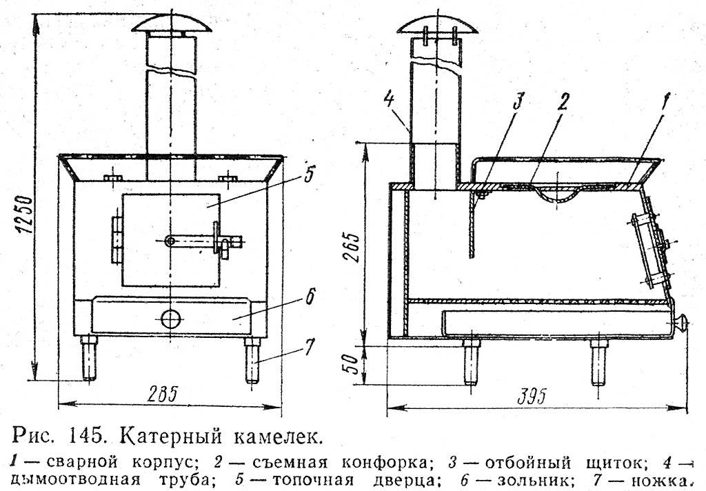 Печь буржуйка чертежи с размерами из металла