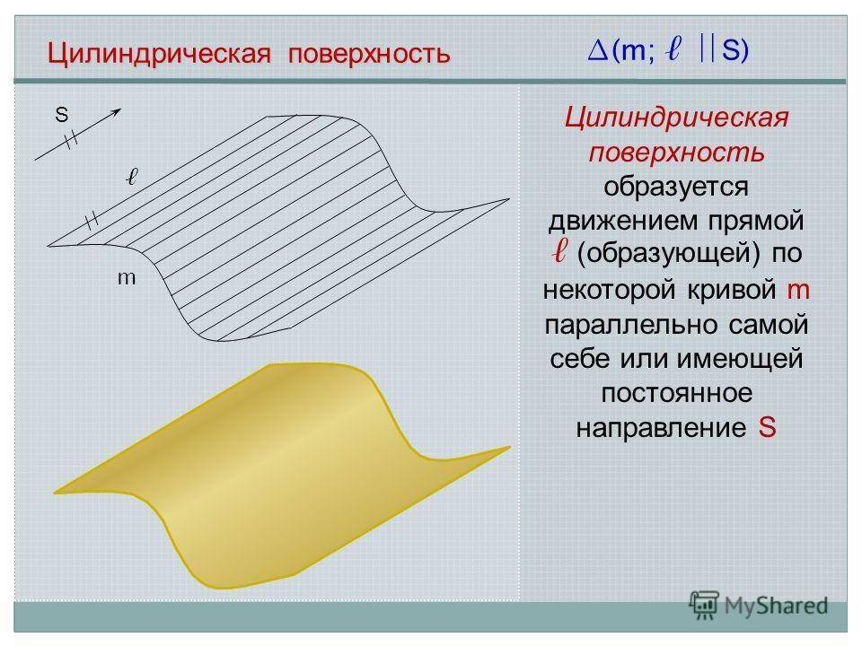 Цилиндрическая поверхность рисунок