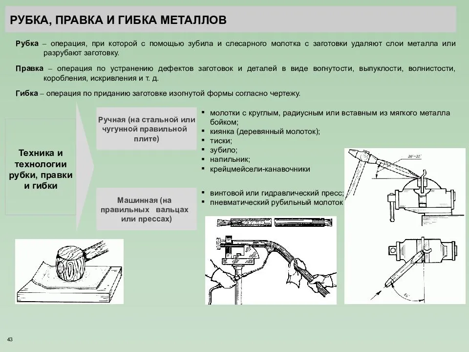 Рубка металла, что это такое, какие инструменты используются, применяемые приемы, слесарные операции, определение – на rocta.ru