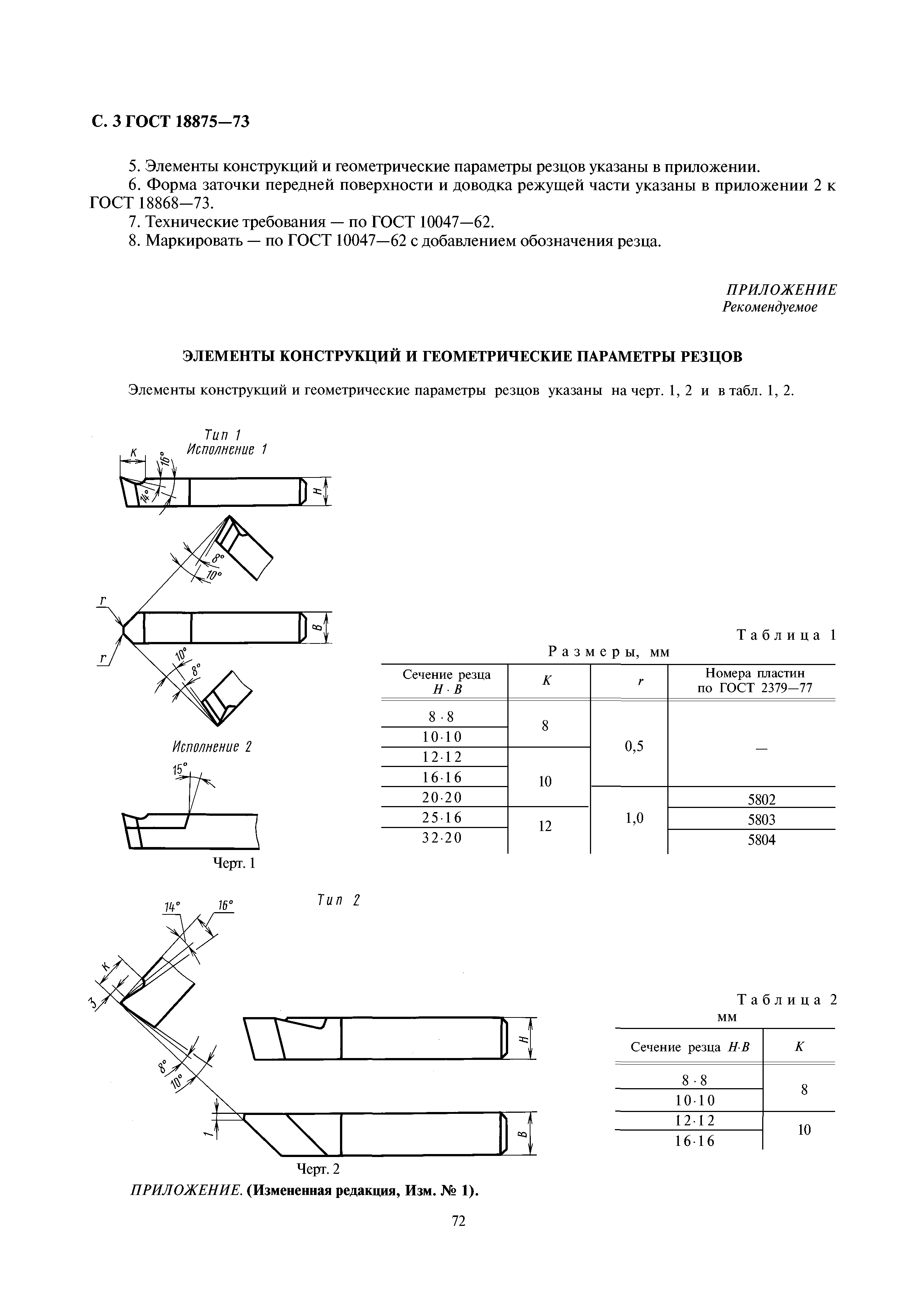 Проходной резец: классификация видов