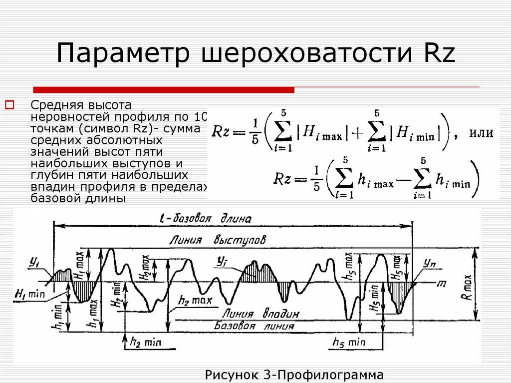 Методы и средства измерения шероховатости поверхности. способы оценки шероховатости.