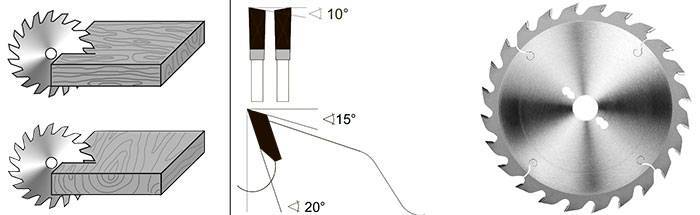 Инструкция по заточке ножей (лезвий) для машинки для стрижки волос
