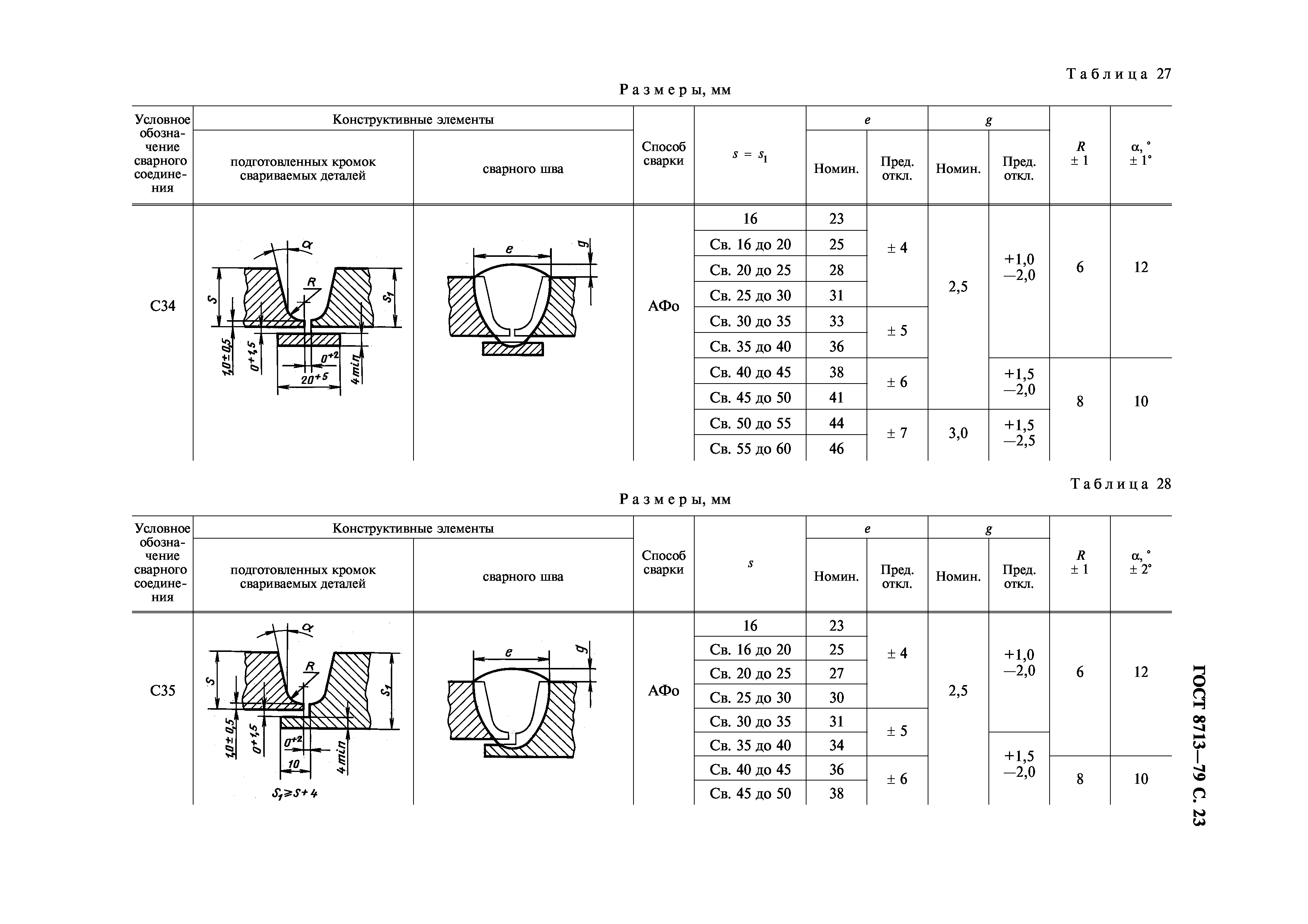 Гост 8713-79 сварка под флюсом. соединения сварные. основные типы, конструктивные элементы и размеры