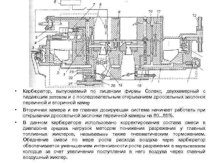 Устройство карбюратора схема