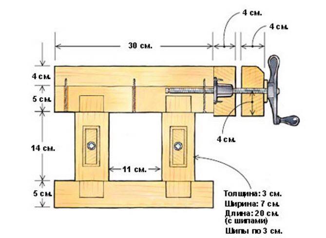 Деревянные тиски своими руками чертежи с размерами