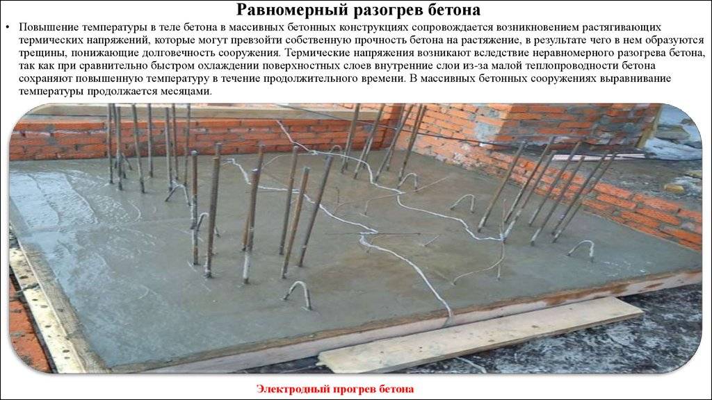 ✅ прогрев бетона сварочным инвертором - tractor-agro.ru