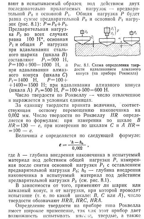 Испытуемый образец или испытываемый образец