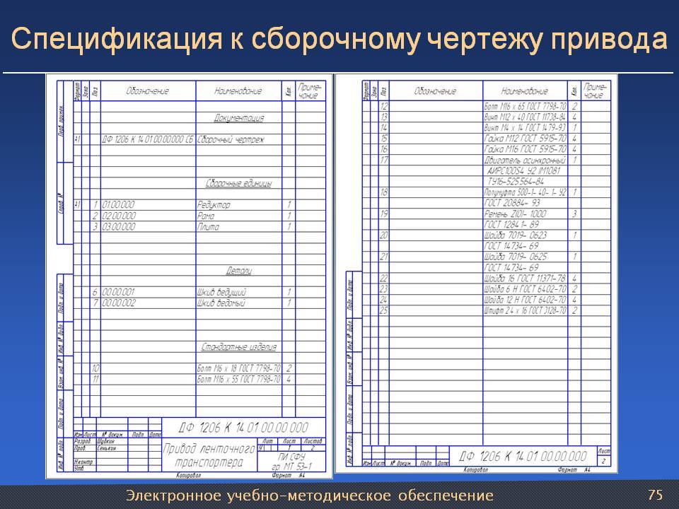 Спецификация по чертежу