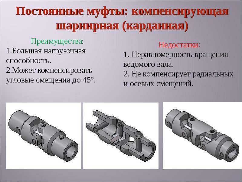 Муфта в технике: определение, назначение, примеры использования