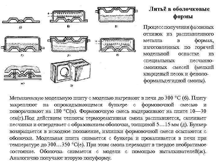 Как сделать пресс форму для штамповки металла