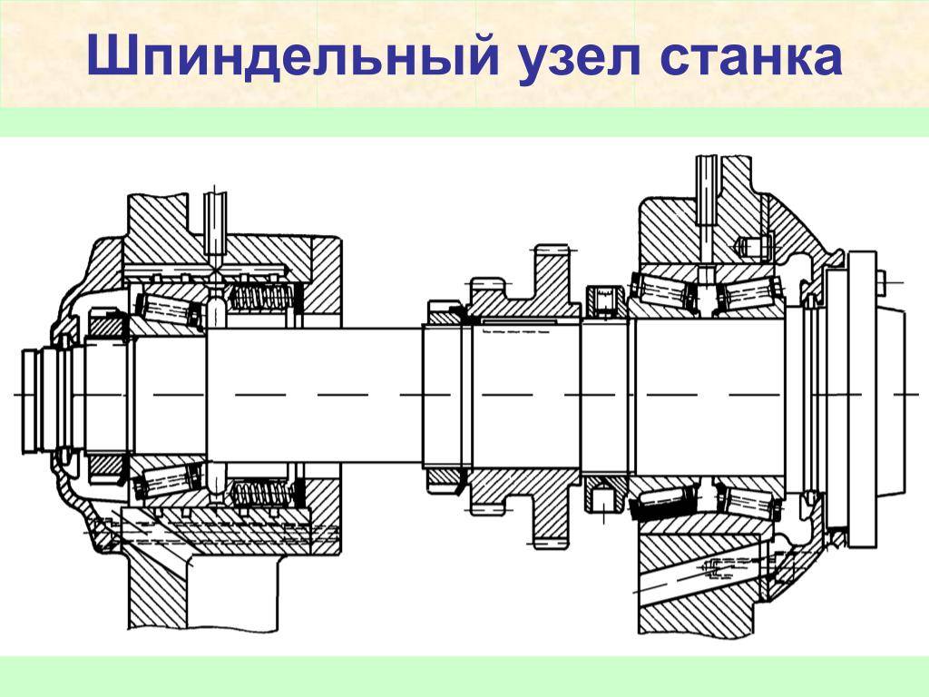 Расчетная схема шпинделя