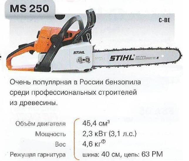 Бензопила stihl ms-170: технически характеристики, полное описание и правила эксплуатации