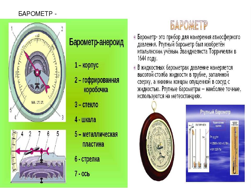 Какой прибор изображен на рисунке барометр анероид ртутный барометр