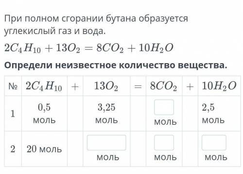 Теплопроводность, плотность углекислого газа и его свойства: таблицы физических свойств