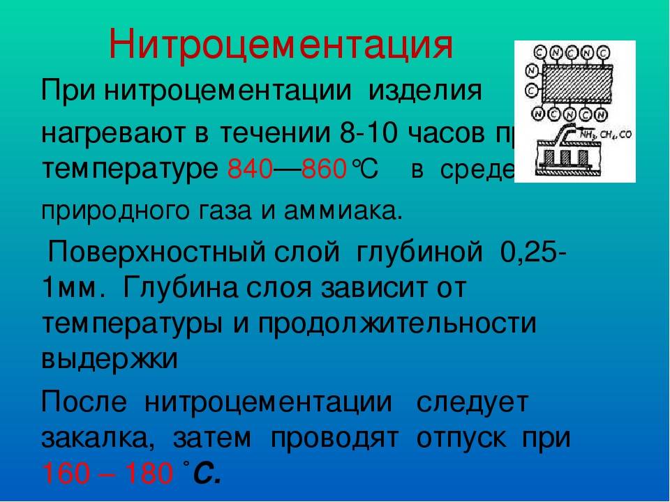 Химико-термическая обработка стали: цементация, азотирование и силицирование