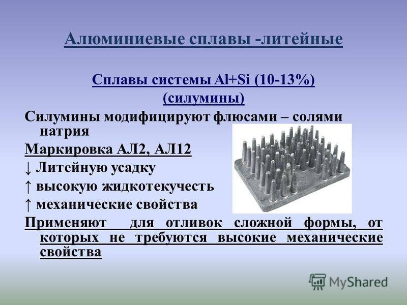 Классификация литейных алюминиевых сплавов по химическому составу и свойствам.