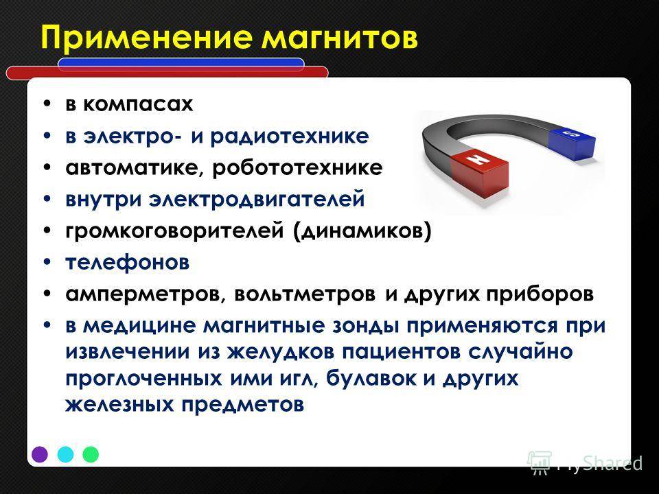 Где применяется презентация