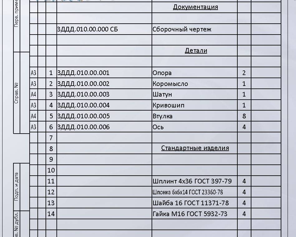 Спецификация для сборочного чертежа