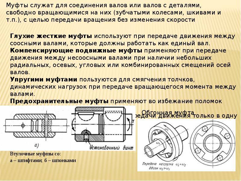 На рисунке 53 изображено соединение рычага с валом при помощи шпонки ответьте на вопросы